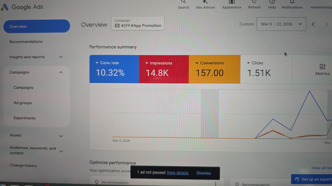 Results